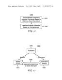 ASSET-DRIVEN WORKFLOW MODELING diagram and image