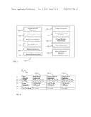 CONSERVATION MODELING ENGINE FRAMEWORK diagram and image