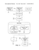 FORECASTING SYSTEM USING MACHINE LEARNING AND ENSEMBLE METHODS diagram and image