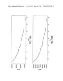 FORECASTING SYSTEM USING MACHINE LEARNING AND ENSEMBLE METHODS diagram and image