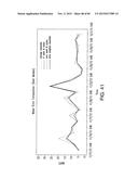 FORECASTING SYSTEM USING MACHINE LEARNING AND ENSEMBLE METHODS diagram and image