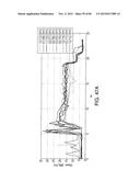 FORECASTING SYSTEM USING MACHINE LEARNING AND ENSEMBLE METHODS diagram and image