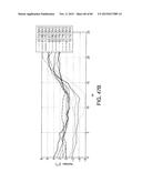 FORECASTING SYSTEM USING MACHINE LEARNING AND ENSEMBLE METHODS diagram and image