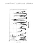 FORECASTING SYSTEM USING MACHINE LEARNING AND ENSEMBLE METHODS diagram and image