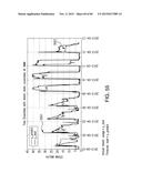 FORECASTING SYSTEM USING MACHINE LEARNING AND ENSEMBLE METHODS diagram and image