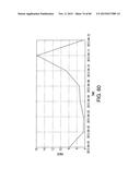 FORECASTING SYSTEM USING MACHINE LEARNING AND ENSEMBLE METHODS diagram and image