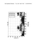 FORECASTING SYSTEM USING MACHINE LEARNING AND ENSEMBLE METHODS diagram and image