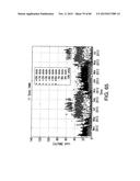 FORECASTING SYSTEM USING MACHINE LEARNING AND ENSEMBLE METHODS diagram and image