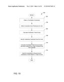 SCORING MODEL METHODS AND APPARATUS diagram and image