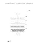 SCORING MODEL METHODS AND APPARATUS diagram and image