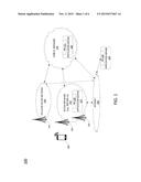 SYSTEM AND METHOD FOR PROVIDING DYNAMIC PRICING USING IN-STORE WIRELESS     COMMUNICATION diagram and image