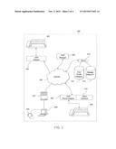 SYSTEM, METHOD AND COMPUTER PROGRAM PRODUCT FOR EXTRACTING USER PROFILES     AND HABITS BASED ON SPEECH RECOGNITION AND CALLING HISTORY FOR TELEPHONE     SYSTEM ADVERTISING diagram and image