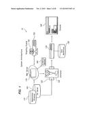 AUDIENCE TARGETING WITH UNIVERSAL PROFILE SYNCHRONIZATION diagram and image