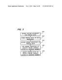 AUDIENCE TARGETING WITH UNIVERSAL PROFILE SYNCHRONIZATION diagram and image