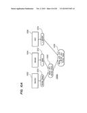 AUDIENCE TARGETING WITH UNIVERSAL PROFILE SYNCHRONIZATION diagram and image