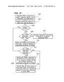 AUDIENCE TARGETING WITH UNIVERSAL PROFILE SYNCHRONIZATION diagram and image