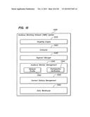 AUDIENCE TARGETING WITH UNIVERSAL PROFILE SYNCHRONIZATION diagram and image