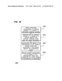 AUDIENCE TARGETING WITH UNIVERSAL PROFILE SYNCHRONIZATION diagram and image