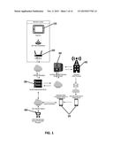 SYSTEMS AND METHODS FOR MOVING POSITIONS IN A WAITING LIST diagram and image