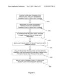 TRANSACTION IDENTIFICATION AND RECOGNITION diagram and image