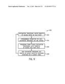 SYSTEMS AND METHODS FOR CHROMA NOISE REDUCTION diagram and image