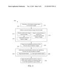 METHOD OF GENERATING A MULTI-MODALITY ANATOMICAL ATLAS diagram and image