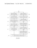 METHOD OF GENERATING A MULTI-MODALITY ANATOMICAL ATLAS diagram and image