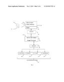 LEAK DETECTION diagram and image