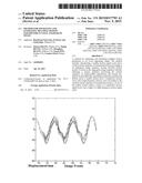 METHOD FOR SEPARATING AND ESTIMATING MULTIPLE MOTION PARAMETERS IN X-RAY     ANGIOGRAM IMAGE diagram and image