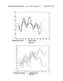 METHOD FOR SEPARATING AND ESTIMATING MULTIPLE MOTION PARAMETERS IN X-RAY     ANGIOGRAM IMAGE diagram and image