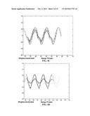 METHOD FOR SEPARATING AND ESTIMATING MULTIPLE MOTION PARAMETERS IN X-RAY     ANGIOGRAM IMAGE diagram and image