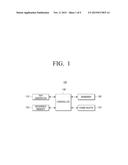 RENDERING SYSTEM AND METHOD FOR GENERATING RAY diagram and image