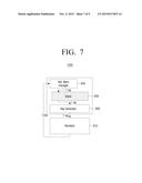 RENDERING SYSTEM AND METHOD FOR GENERATING RAY diagram and image