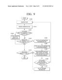 RENDERING SYSTEM AND METHOD FOR GENERATING RAY diagram and image