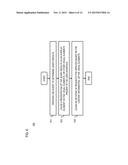 METHOD AND APPARATUS FOR CONTEXTUAL QUERY BASED ON VISUAL ELEMENTS AND     USER INPUT IN AUGMENTED REALITY AT A DEVICE diagram and image