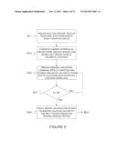 Method and Apparatus for Predictive Driving Demand Modeling diagram and image