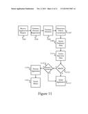 Method and Apparatus for Predictive Driving Demand Modeling diagram and image