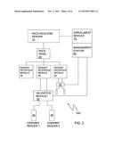 UNIVERSAL VALIDATION MODULE FOR ACCESS CONTROL SYSTEMS diagram and image