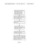 METHOD AND SYSTEM FOR SELF-SERVICE EQUIPMENT OUTPUTTING AND COLLECTING     MONEY diagram and image