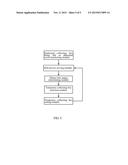 METHOD AND SYSTEM FOR SELF-SERVICE EQUIPMENT OUTPUTTING AND COLLECTING     MONEY diagram and image