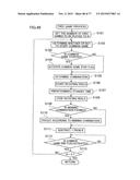 GAMING MACHINE AND REEL DEVICE THEREOF diagram and image