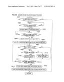 GAMING MACHINE AND REEL DEVICE THEREOF diagram and image