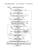 GAMING MACHINE AND REEL DEVICE THEREOF diagram and image