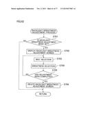 GAMING MACHINE AND REEL DEVICE THEREOF diagram and image