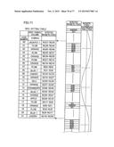 GAMING MACHINE AND REEL DEVICE THEREOF diagram and image