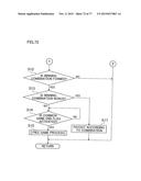 GAMING MACHINE AND REEL DEVICE THEREOF diagram and image