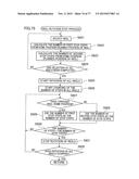 GAMING MACHINE AND REEL DEVICE THEREOF diagram and image