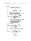 GAMING MACHINE AND REEL DEVICE THEREOF diagram and image