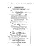 GAMING MACHINE AND REEL DEVICE THEREOF diagram and image