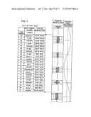 GAMING MACHINE AND REEL DEVICE THEREOF diagram and image